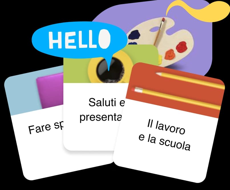 Grafico di selezione della categoria Rosetta Stone.