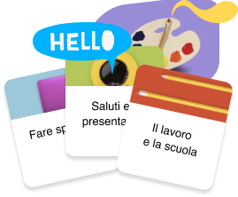 Grafico di selezione della categoria Rosetta Stone