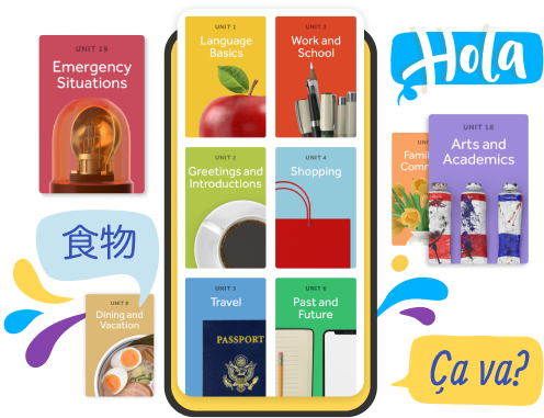 Schermata dell'app Rosetta Stone che mostra varie sezioni del corso